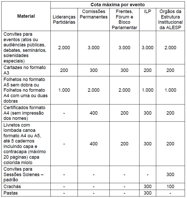 Medição de comprimento em centímetros e milímetros planilha de desenvolvimento educacional jogo para crianças página de atividade colorida