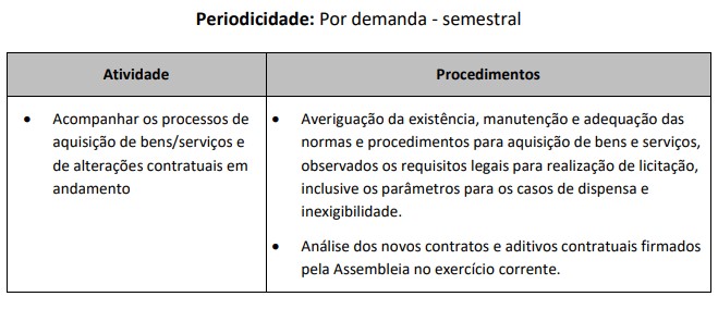 02 - Wcompras: Cadastrar Contrato de Serviço