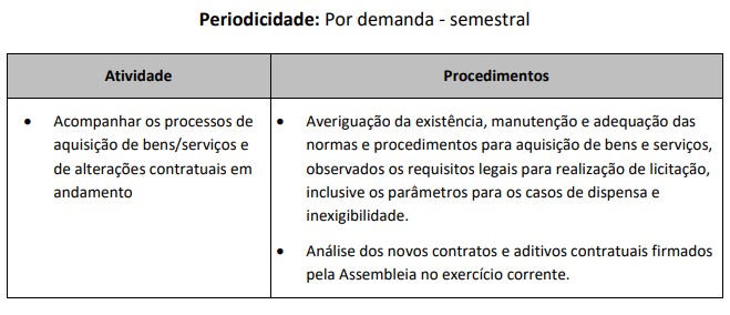 02 - Wcompras: Cadastrar Contrato de Serviço 