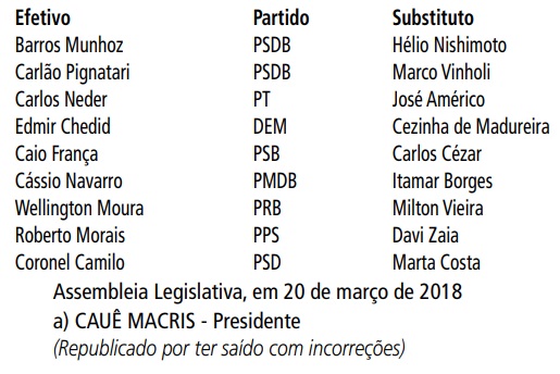 Diário do Presi: 2018