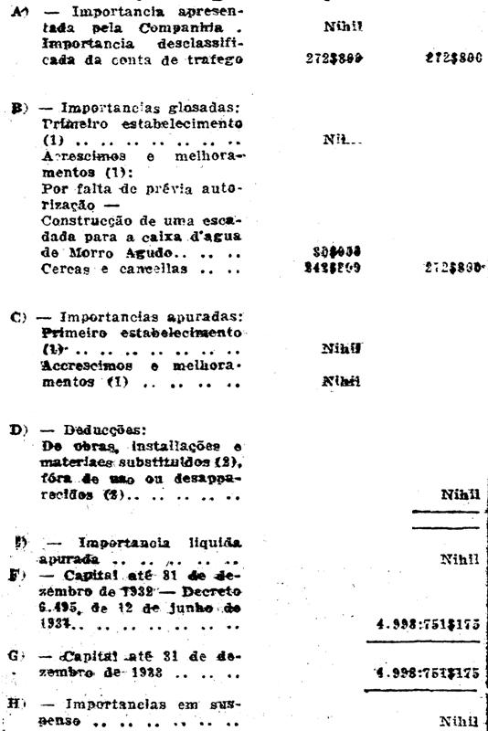 tabela01