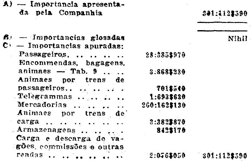 tabela 02
