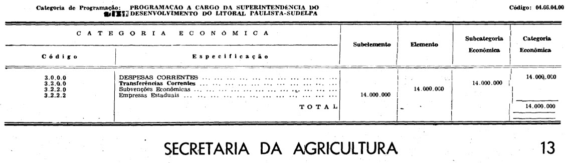 Escopo do Projeto Fênix  Superintendência Estadual de Tecnologia