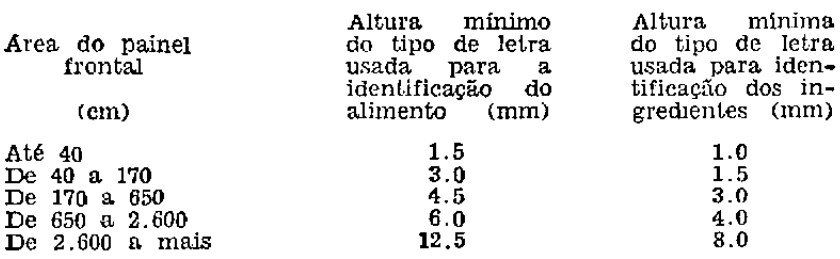 Decreto Nº 12 486 De 20 De Outubro De 1978 Assembleia Legislativa Do Estado De Sao Paulo