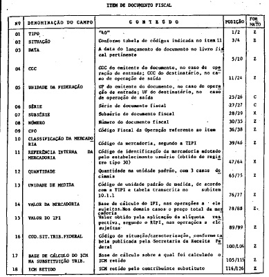 Hemeroteca Digital - Decreto n.º 13.725, de 27 de Maio de 1927