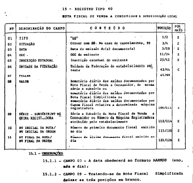 Hemeroteca Digital - Decreto n.º 13.725, de 27 de Maio de 1927