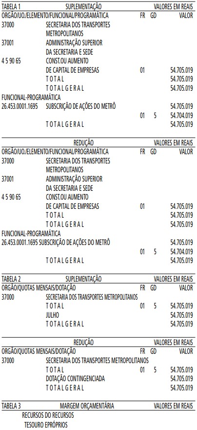 Foto de Aberturas e Cia - Foto 1