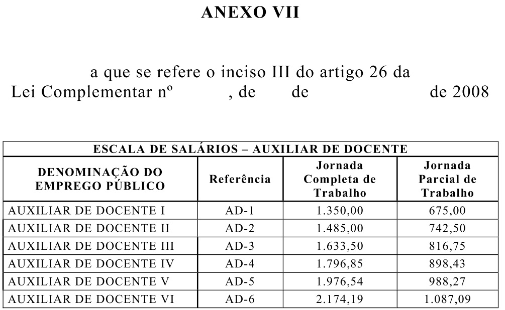 Anexos xxiii 2014 - plano de gestão