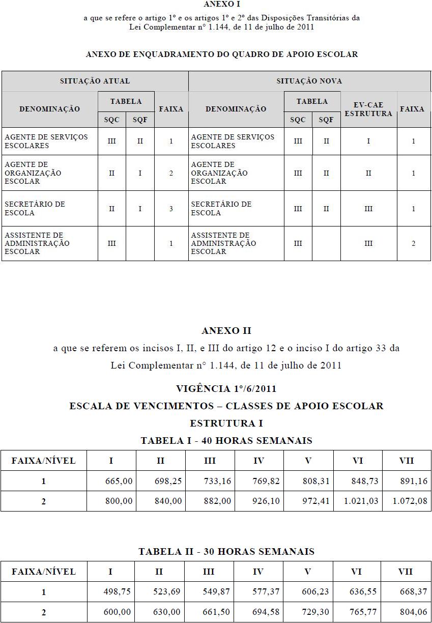 Ementas das disciplinas grade nova 2011