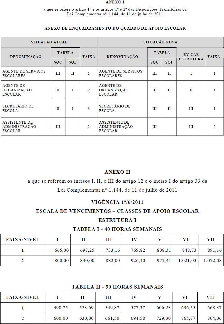 Ementas das disciplinas grade nova 2011