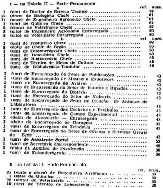 Alinea Traduções