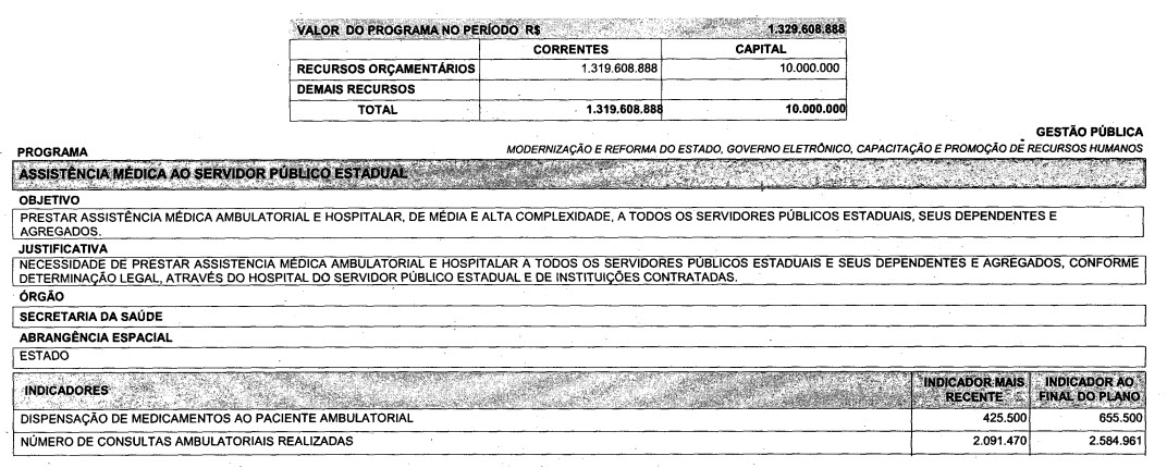 PDF) INTERAÇÕES ESPACIAIS E SISTEMAS DE TRANSPORTE PÚBLICO: UMA ABORDAGEM  PARA BAURU, MARÍLIA E PRESIDENTE PRUDENTE