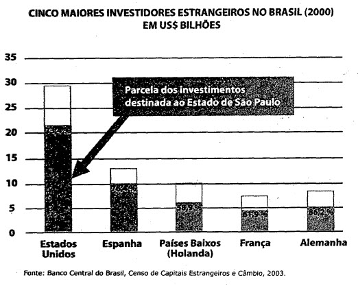 Residencial Jundiaí recebe Fiscalização Integrada: 25 são notificados