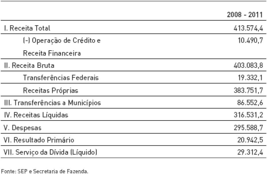 Ações de educação para o trânsito alcançam 1.200 estudantes - SSP