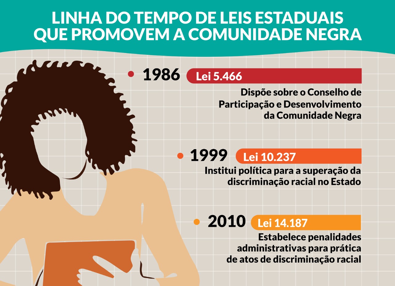 Projeto de lei proíbe a sinuca no Brasil, por ser racista
